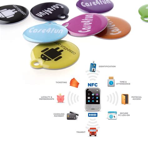 cool things to do with nfc tag|can you track nfc tags.